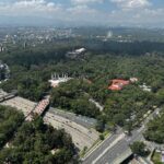 Parques en CDMX